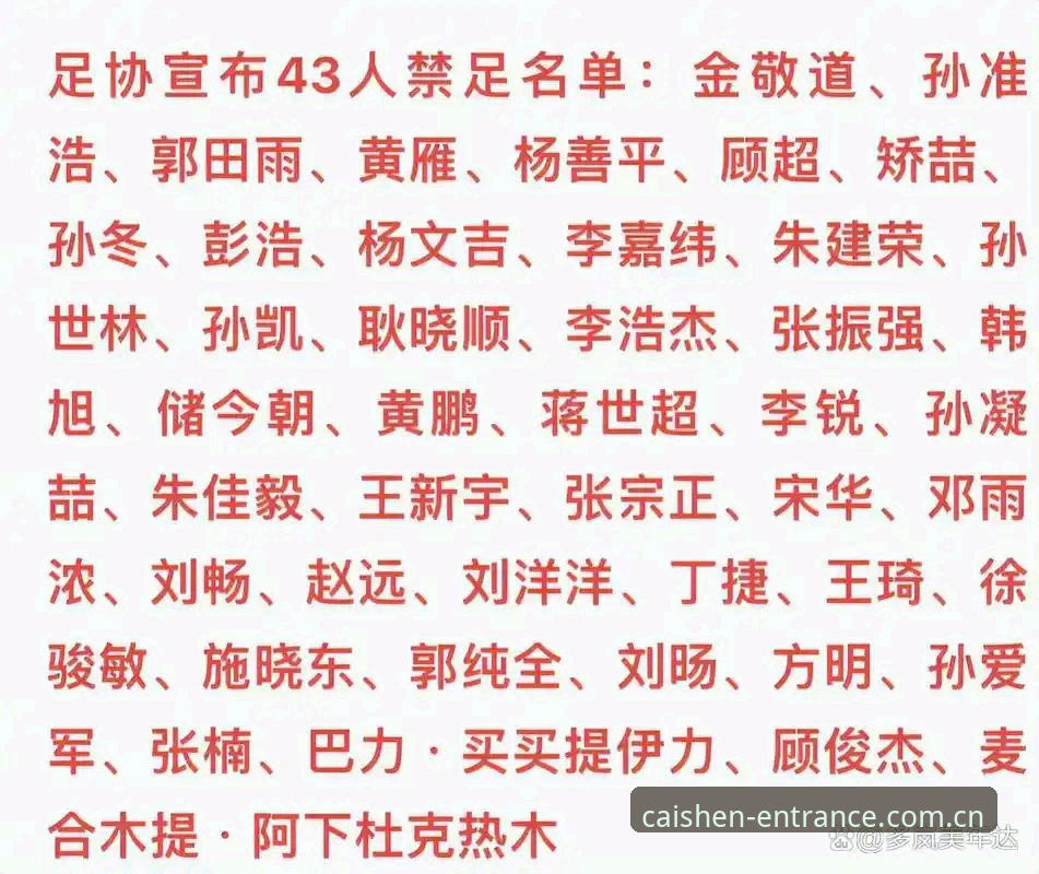 中国足协第三批禁足名单数据拆解教程：3368财神平台观察路径与2026财神棋牌最新入口操作说明